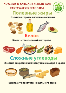 Питание и гормоны